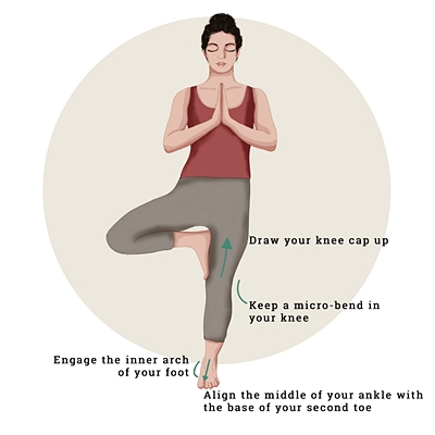 Sichere Knie In Yoga